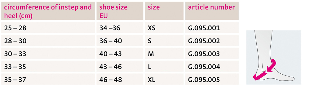 Бандаж модульный для голеностопного сустава medi Ankle sport brace таблица размеров